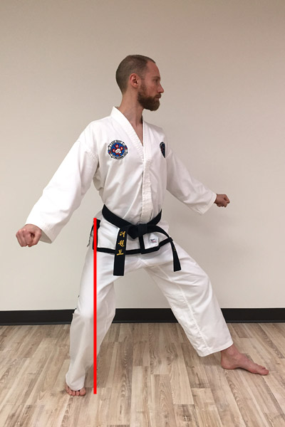 L-stance alignment
