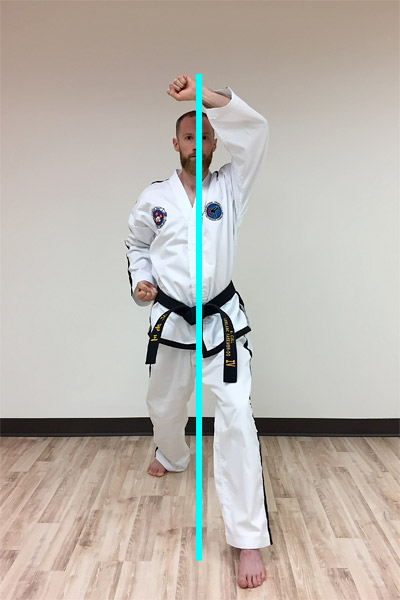 Taekwon-do's forearm rising block